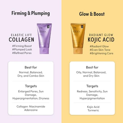 Kiss New York Kojic Acid & Turmeric Overnight Wrapping Mask 2.53oz-kwr02