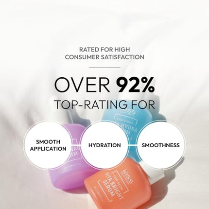 Kiss New York Vita Serum For Face 1.01 Fl Oz-kvh03