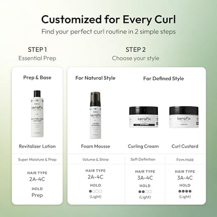 Red By Kiss Kerafix Curl Bond Cream 8 Oz-scb03