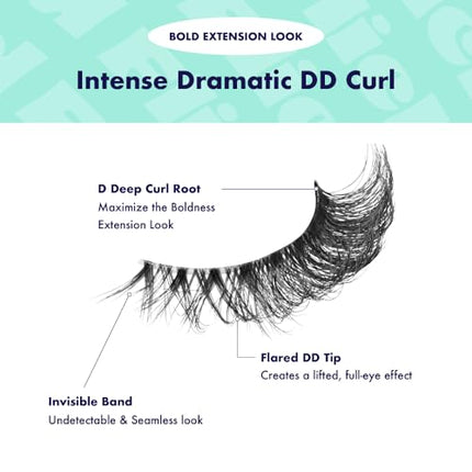 I-envy Flick'd Dd Curl False Lashes, 3 Pairs-ifkm09