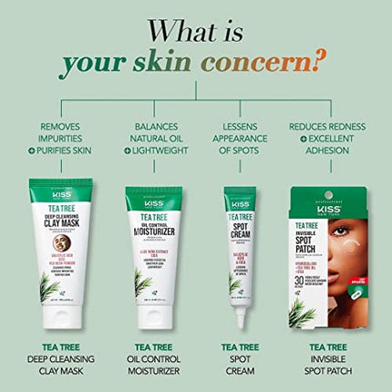 Kiss New York Face Moisturizer Tea Tree Oil Control-tt04(1 Pack, 4.23 Ounce)