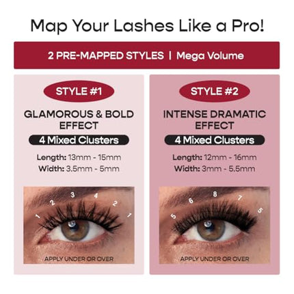 I-envy Lashmap Pro, Lash Cluster Kit-lmp03(mega Volume)