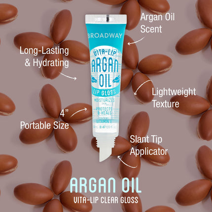 Ruby Kisses Broadway Vita-lip Clear Lip Gloss-bclg05d1(argan, 6pack)